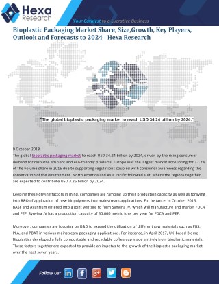 Bioplastic Packaging Market Global Trends, Size, Share, Growth and Forecast 2014 to 2024