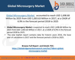 Carl Zeiss Meditec AG and Tisurg Medical Instruments Co. are Dominating the Market for Global Microsurgery Market in 201