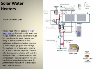 Best Quality Solar Water Heaters