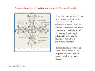 Bateson, la mappa e il territorio o anche la ricerca della realtà