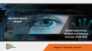 Biometric Sensor Market Global Opportunity Analysis Report and Industry Forecast For 2014-2022