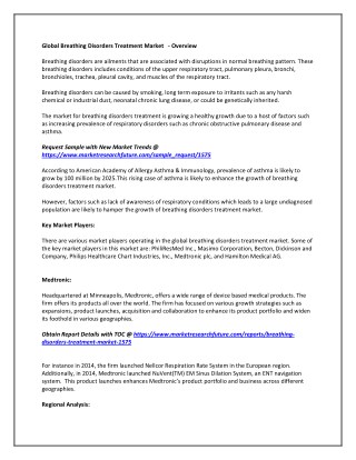 A Deep Analysis of Current and Future Investments in Breathing Disorders & Treatment Market