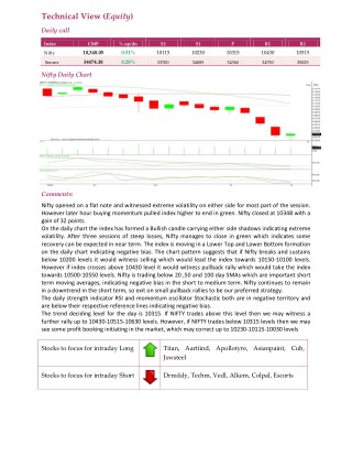 Daily Technical Report:09 October 2018