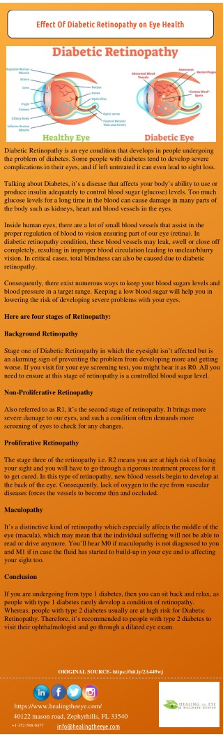 Diabetic Retinopathy Effect On Eyes