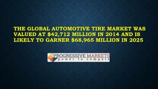Automotive Tire Market - Global Opportunities & Industry Forecast 2025