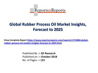 Rubber Process Oil Market- Demand, Growth, Opportunities and Analysis of Top Key Player Forecast To 2025