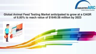 Global Animal Feed Testing Market anticipated to grow at a CAGR of 6.80% to reach value of $1649.58 million by 2023