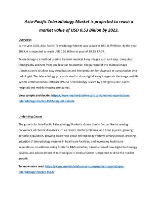 Asia Pacific Teleradiology Market Market value worth USD 0.29 Billion 2023 | Market Data Forecast