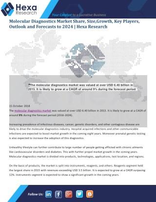 Global Molecular Diagnostics Market Set to Grow Exponentially During, 2016-2024