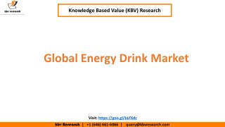 Energy Drink Market Size to reach $72 billion by 2024