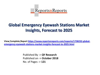 Emergency Eyewash Stations Industry Growth, Status, CAGR, Value, Share and 2018-2025 Future Prediction
