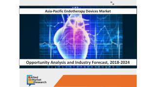 Asia-Pacific Endotherapy Devices Market Expected to Reach $1,315 Million, Globally, by 2024