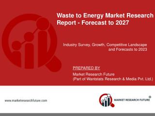 Waste to Energy Market Growth, Business opportunities, Analysis, Industry, Waste to Energy Procedure, Waste to Energy R