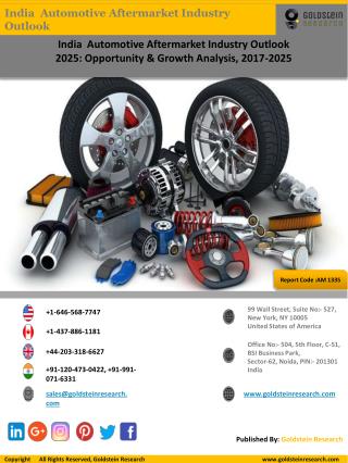 India Automotive Aftermarket Industry Outlook 2025: Opportunity & Growth Analysis, 2017-2025