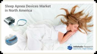 North America Sleep Apnea Market (Country Specific Market Assessment) Forecasts upto 2024