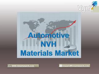 Automotive NVH Materials Market (Size of $7.7 billion in 2017) to Witness 7.3% CAGR During 2018–2024