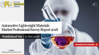 Automotive Lightweight Materials Market Professional Survey Report 2018