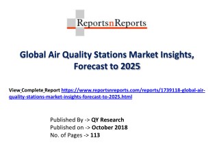Air Quality Stations Market Size, Revenue, Review, Statistics, Demand Supply and Forecast to 2025