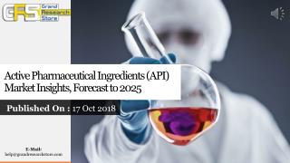 Active Pharmaceutical Ingredients (API) Market Insights, Forecast to 2025