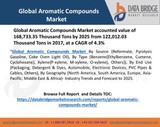 China Petrochemical Corporation and Shell Chemicals are Dominating the Market for Global Aromatic Compounds Market In 20