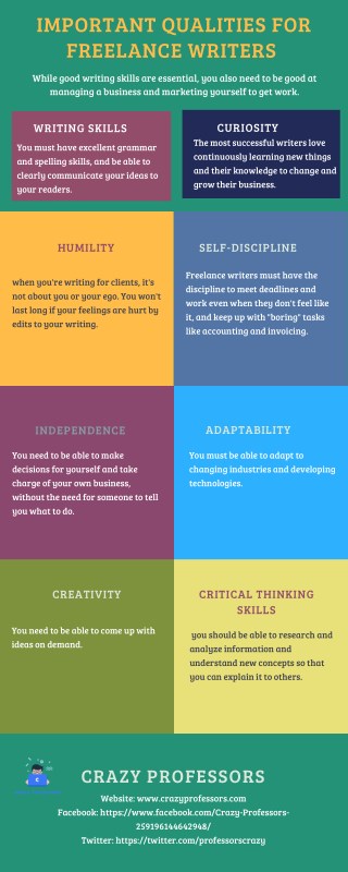 IMPORTANT QUALITIES FOR FREELANCE WRITERS