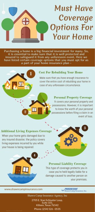 Must Have Coverage Options For Your Home