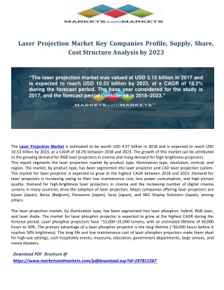 Laser Projection Market Key Companies Profile, Supply, Demand, Cost Structure Analysis by 2023