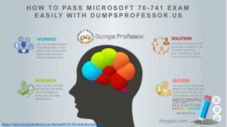 Microsoft 70-741 Latest Real Exam Study Questions - Dumpsprofessor