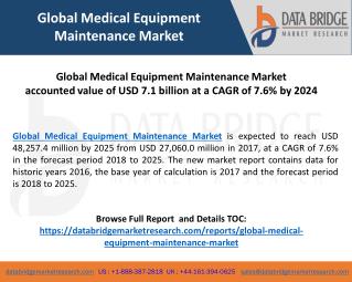 Global Medical Equipment Maintenance Market accounted value of USD 7.1 billion at a CAGR of 7.6% by 2024