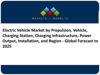 Electric Vehicle Market by Propulsion, Vehicle, Charging Station, Charging Infrastructure, Power Output, Installation, a