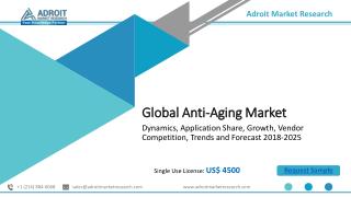 Anti-Aging Market 2018 - Global Forecast to 2025