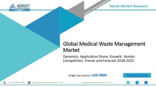 Medical Waste Management Market: Opportunities and Challenges, Forecast 2018-2025