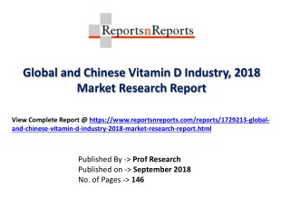 Global Vitamin D Industry with a focus on the Chinese Market