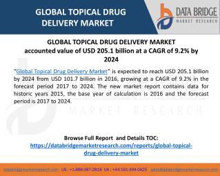 Global Topical Drug Delivery Market – Trends and Forecast to 2024