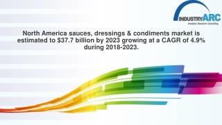North America sauces, dressings & condiments market is estimated to surpass $37.7 billion by 2023 growing at a CAGR of 4