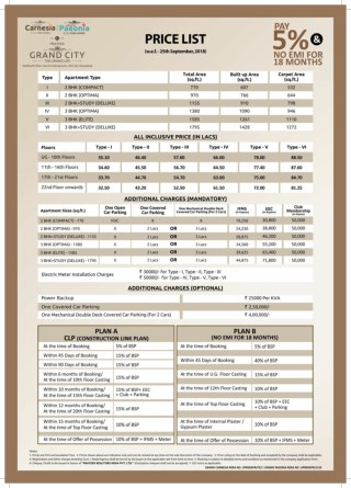 Prateek Grand City Price List 2019