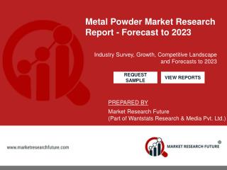 Global Metal Powder Market Industry Analysis, Size, Share, Growth, Trends and Forecast to 2023