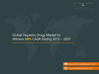 Hepatitis Drugs Market And its Growth prospect in the Near Future