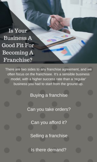 Is Your Business A Good Fit For Becoming A Franchise?