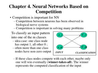 Chapter 4. Neural Networks Based on Competition