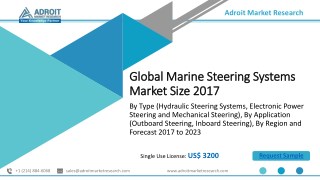 Global Marine Steering Systems Market Growth Opportunity, Trends and Forecast to 2023