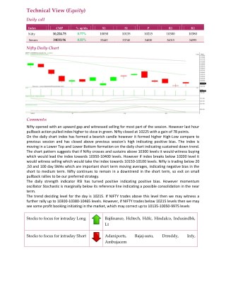 Daily Technical Report:25 October 2018