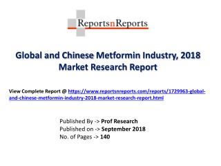 Global Metformin Industry with a focus on the Chinese Market