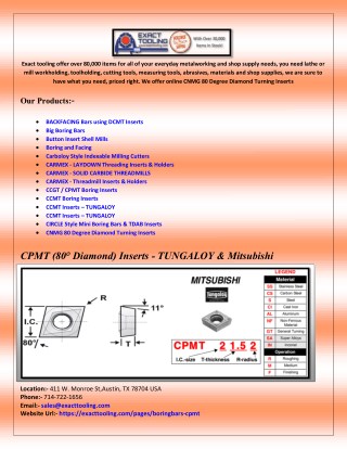 Coolant Induced Milling Toolholders