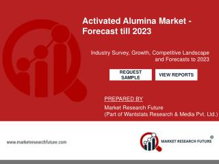 Activated Alumina Market Scope, Industry News, Global Key Players