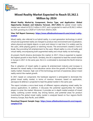Mixed Reality Market