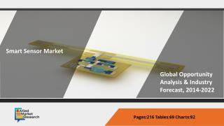 Smart Sensor Market - Transportation System Infrastructure & Aerospace Industries | Global Opportunity Analysis & Indust