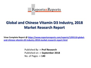 Global Vitamin D3 Industry with a focus on the Chinese Market