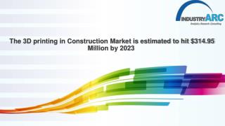 3D Printing In Construction Market: By Printing Material