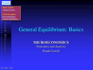 General Equilibrium: Basics